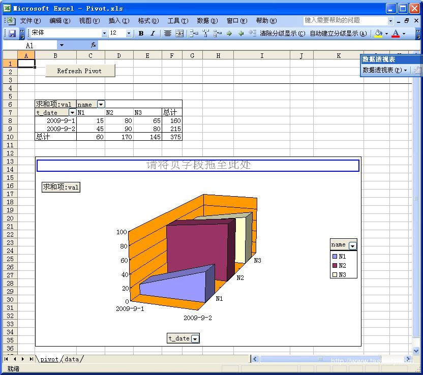 Pivottable