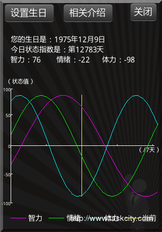 生物时钟