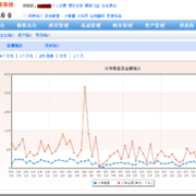 尹天科技 进销存管理系统 1 thumb