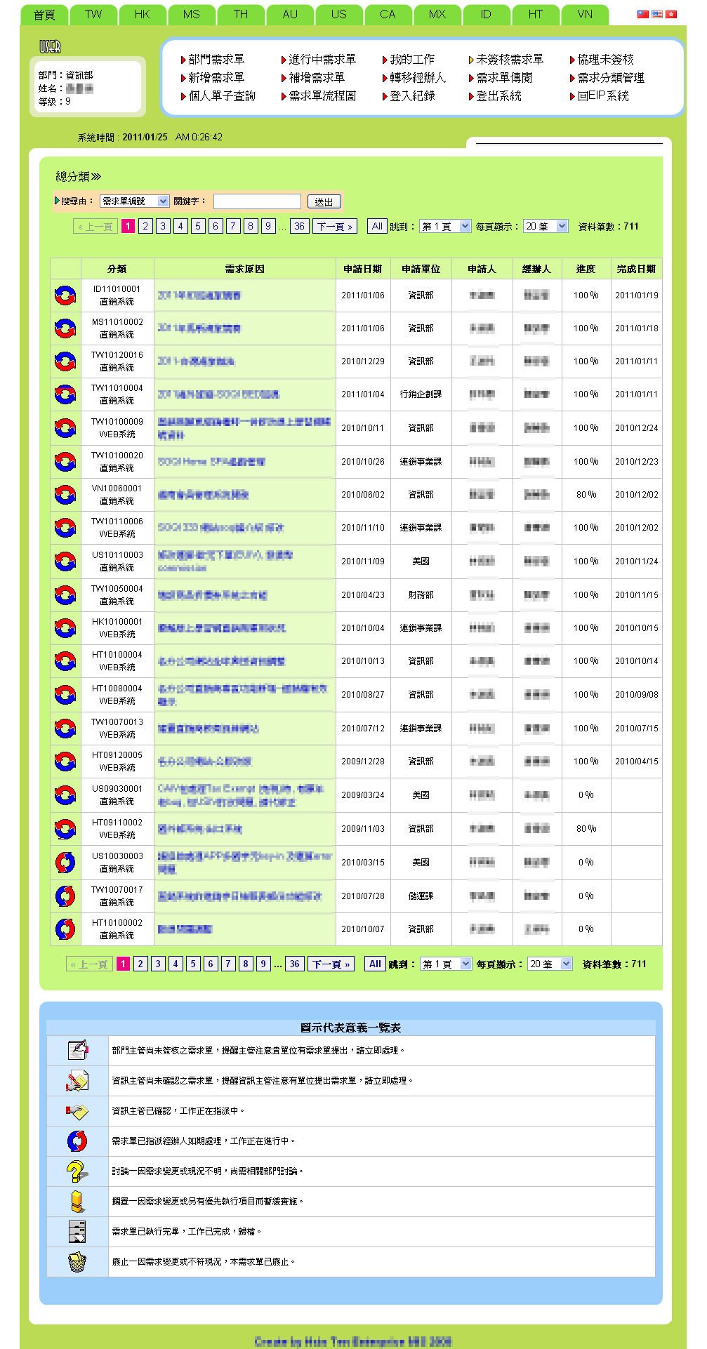 Eip 2需求單系統