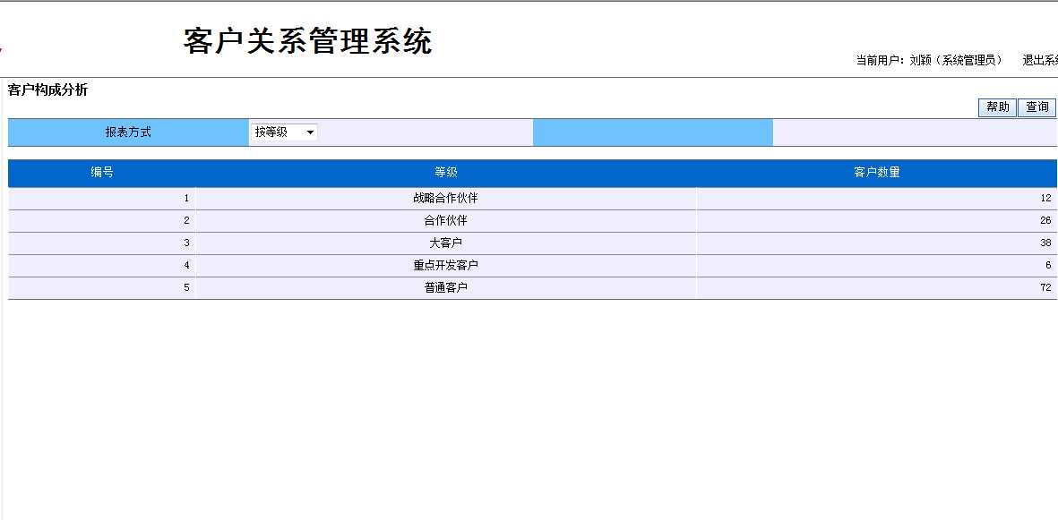 客户构成分析