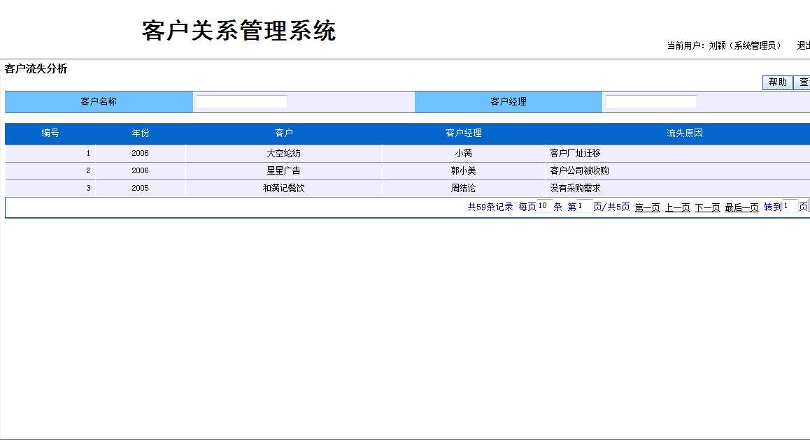 客户流失分析