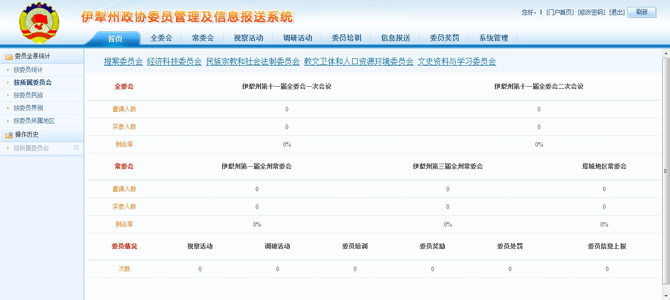 伊犁州政协委员管理及信息报送系统