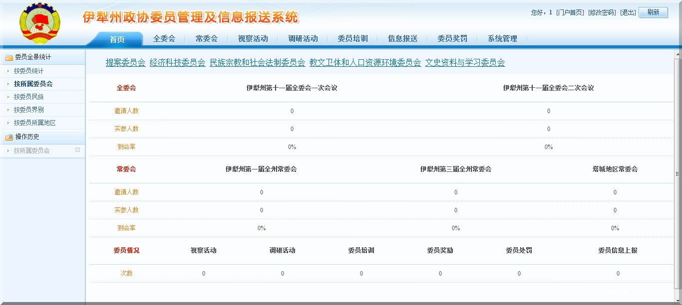 伊犁州政协委员管理及信息报送系统