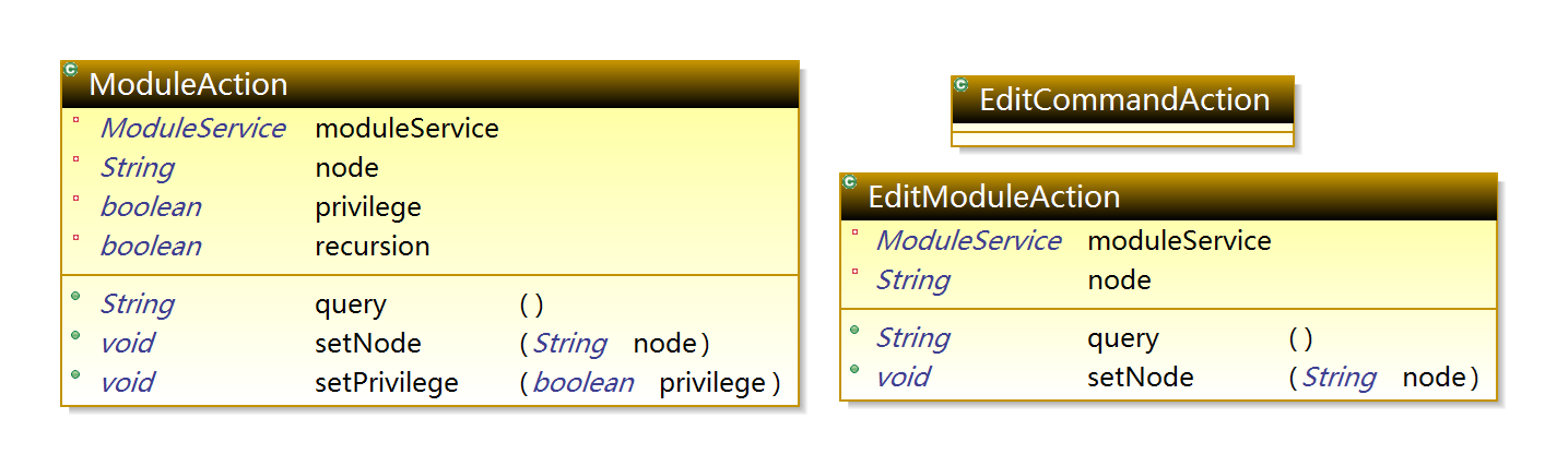 Com.apdplat.module.module.action package