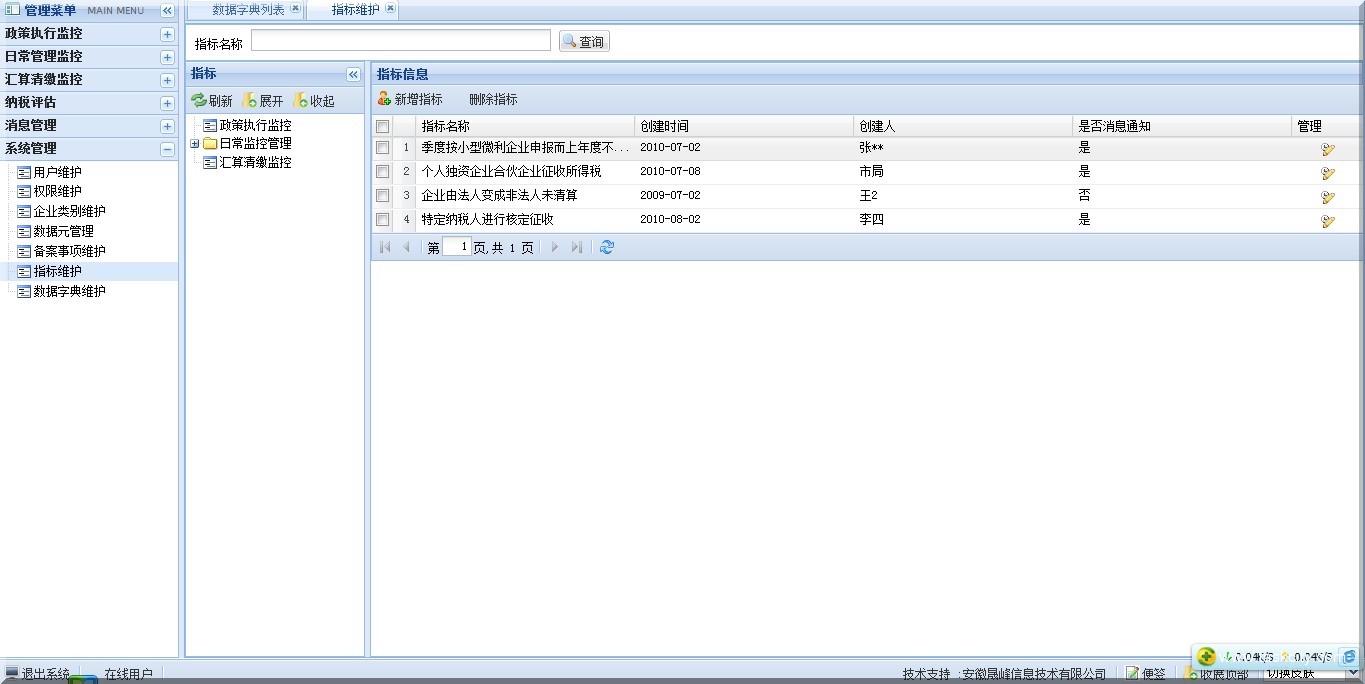 国税局所得税管理系统