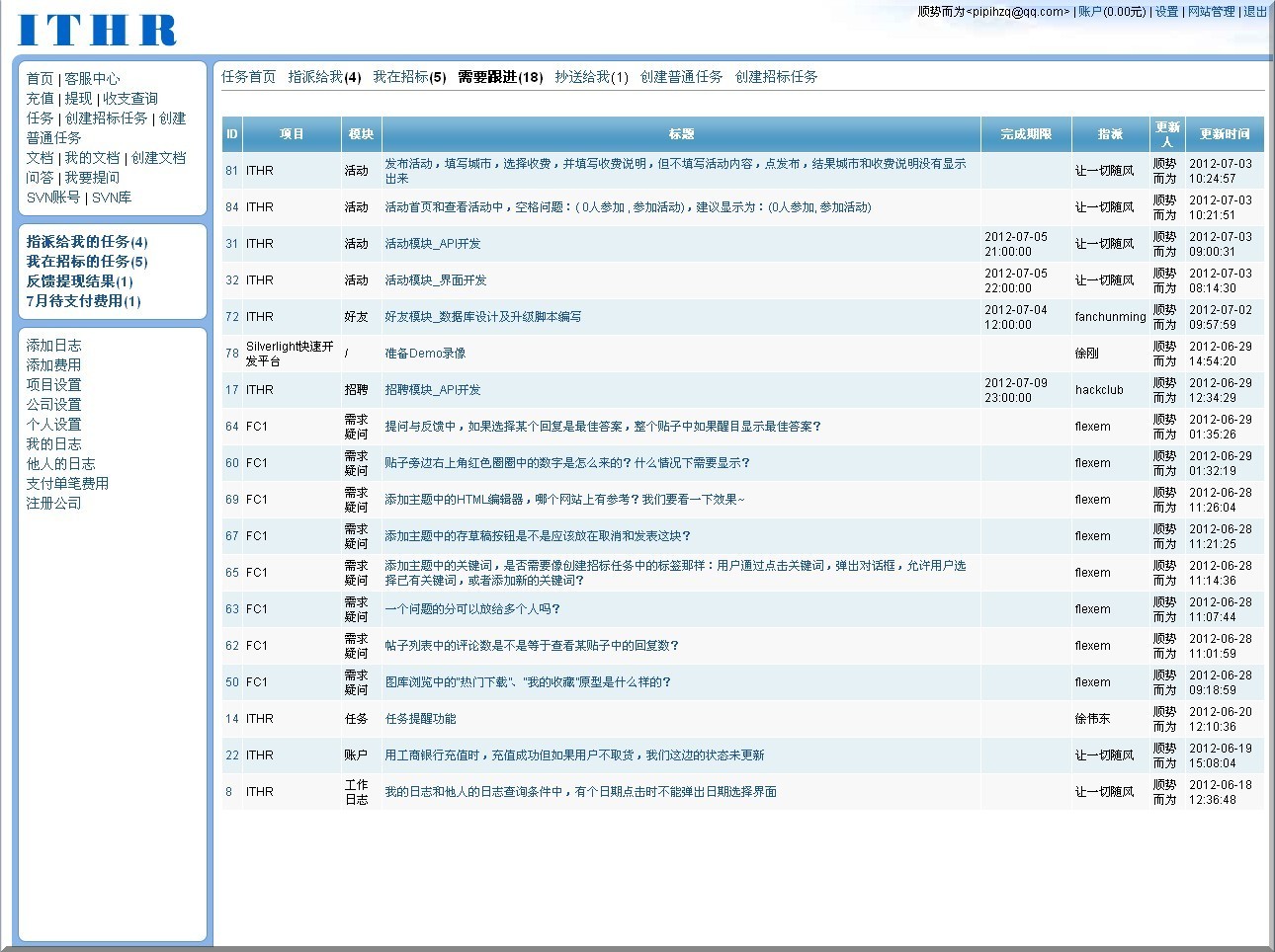 It人力资源网