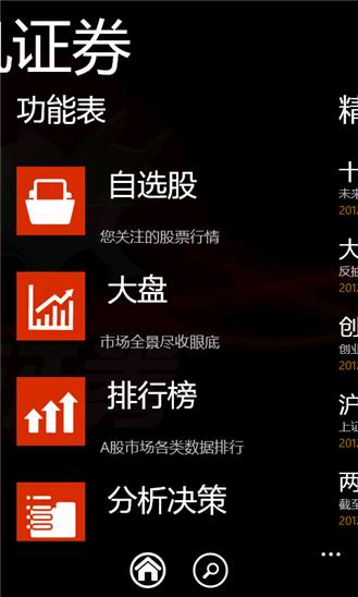 手机证券 windowsphone 4