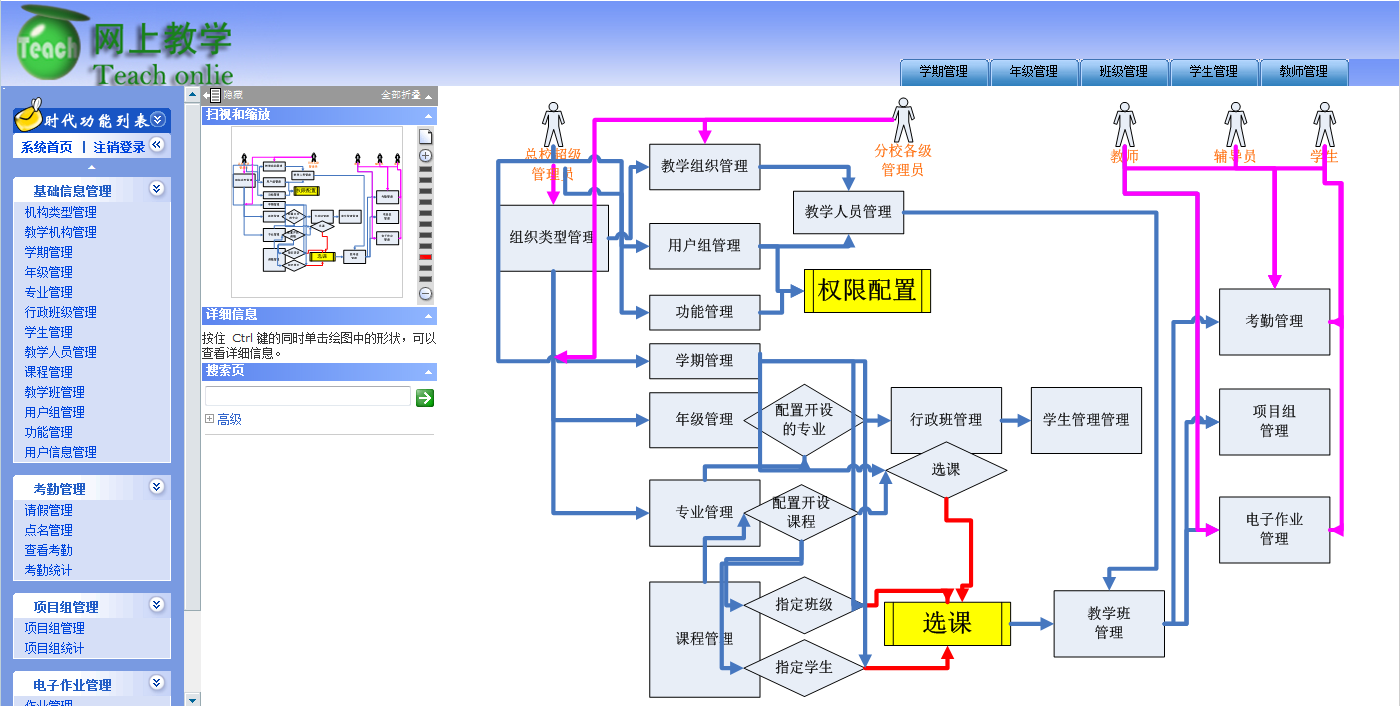 Teachsys main