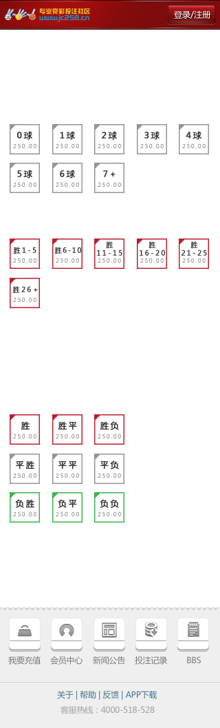 （足球）总进球数