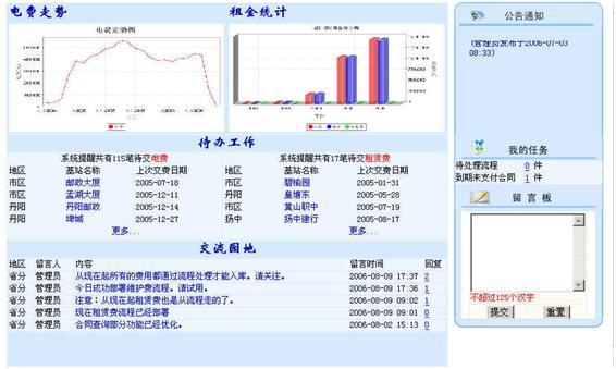 主页面