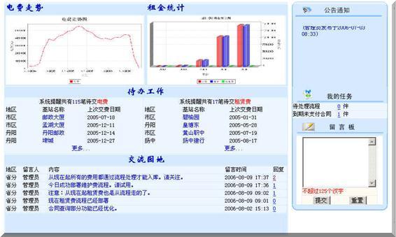 主页面