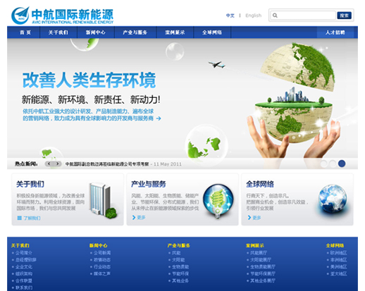 Avic energy