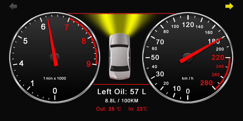 2.2 icar dashboard