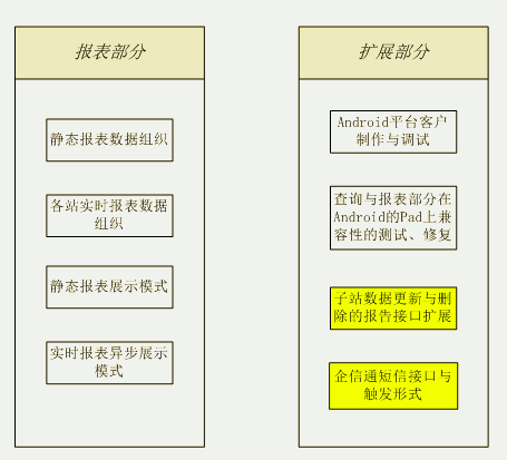 Qq截图20130712225939