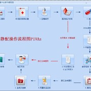 医院静配中心1 thumb