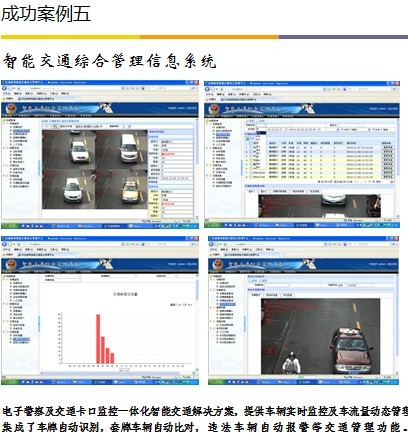 案例五（智能交通）