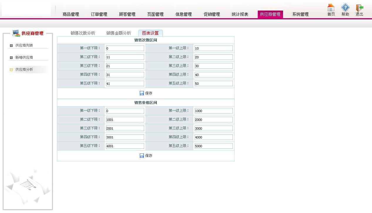 供应商管理分析 图表设置