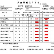 供应商分销系统打印 thumb