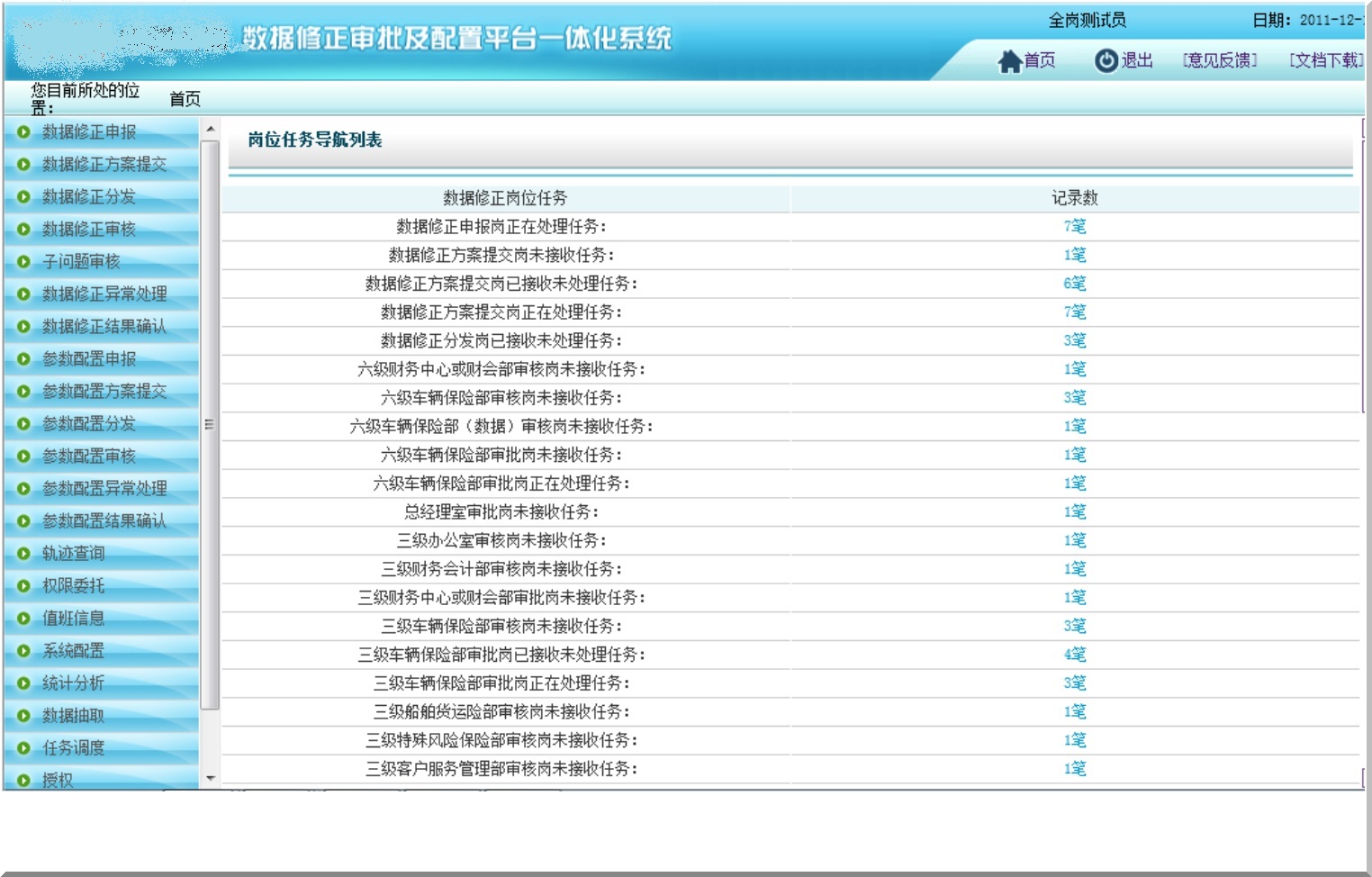 Datachangeaudit1