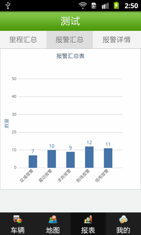 360手机助手截图1109 02 50 01