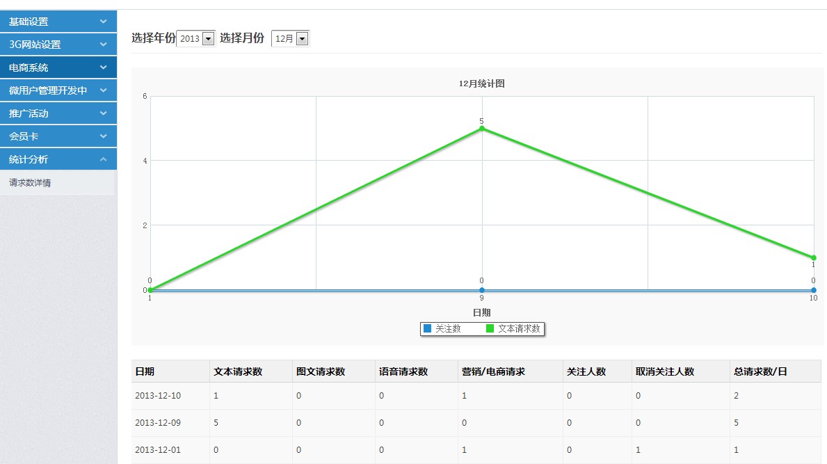 Qq图片20131211180045