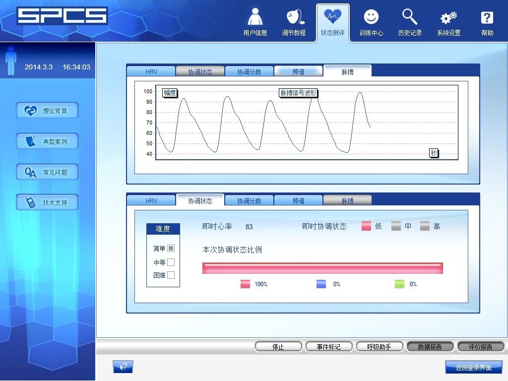 Spcs监测1