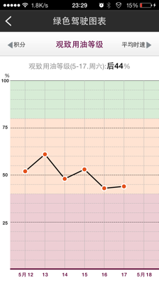 无标题5