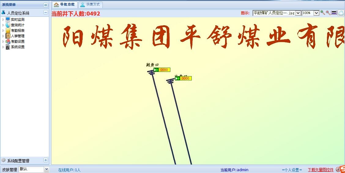 煤矿矿井人员定位管理系统02