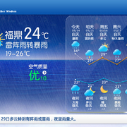 01福鼎智慧气象 首页横 thumb