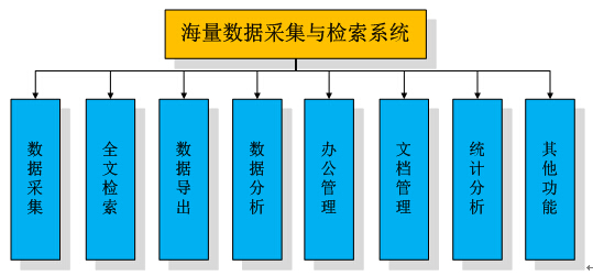 Qq截图20141031151549