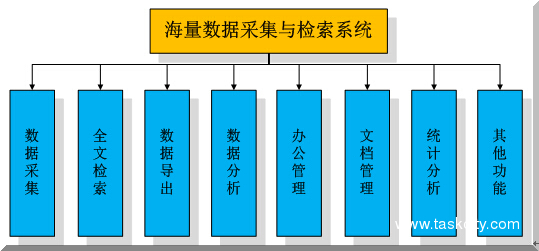 Qq截图20141031151549