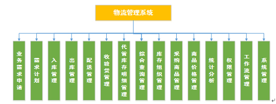 Qq截图20141031152134