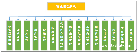 Qq截图20141031152134