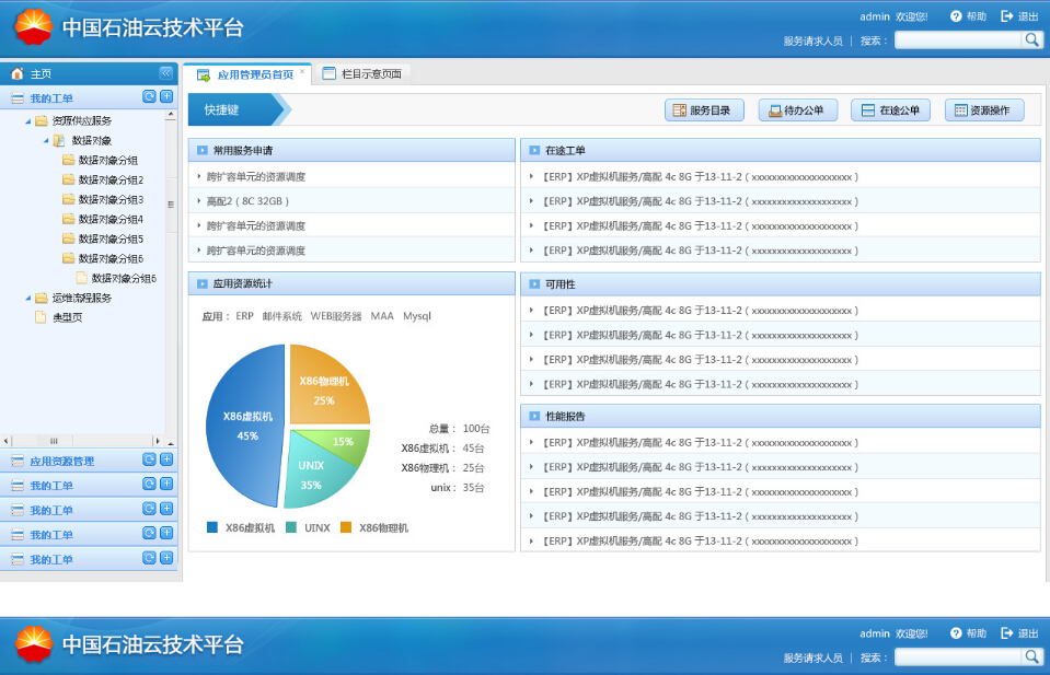 中国石油云技术平台1