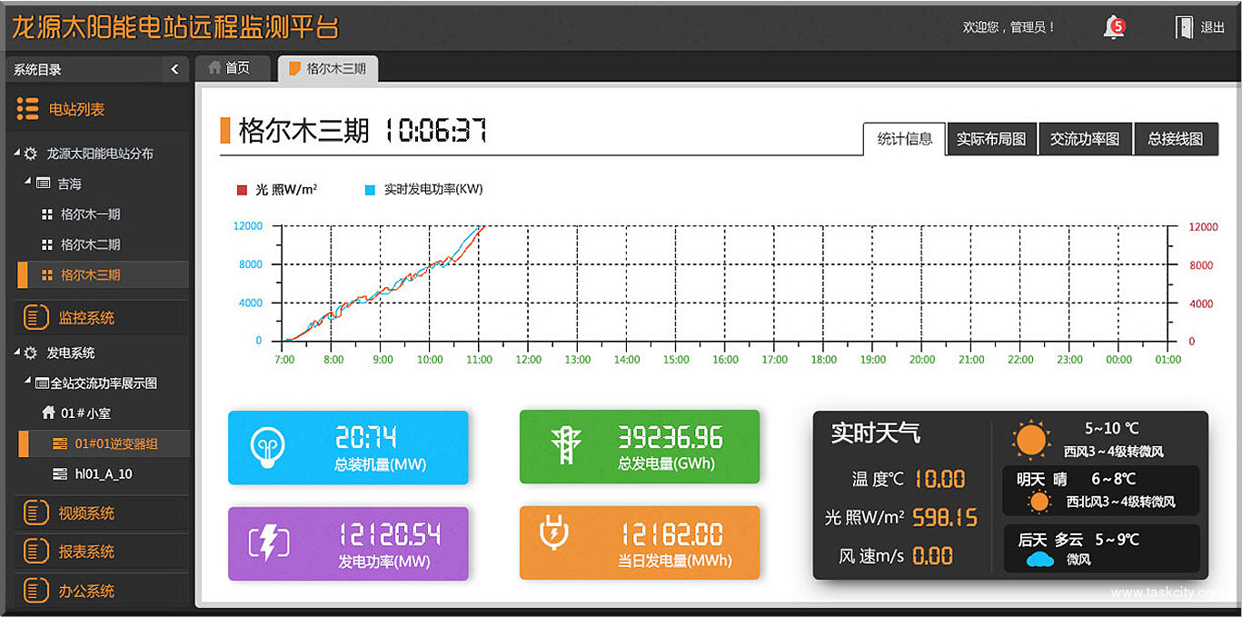 光伏远程服务维护系统2