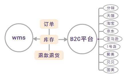 爱屋格林