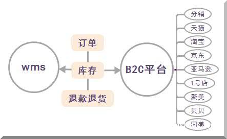 爱屋格林