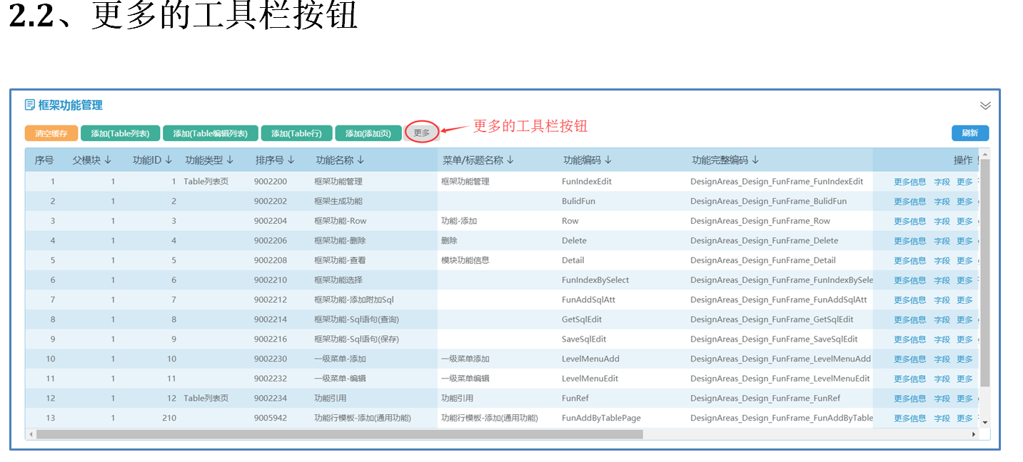 02.2、更多的工具栏按钮