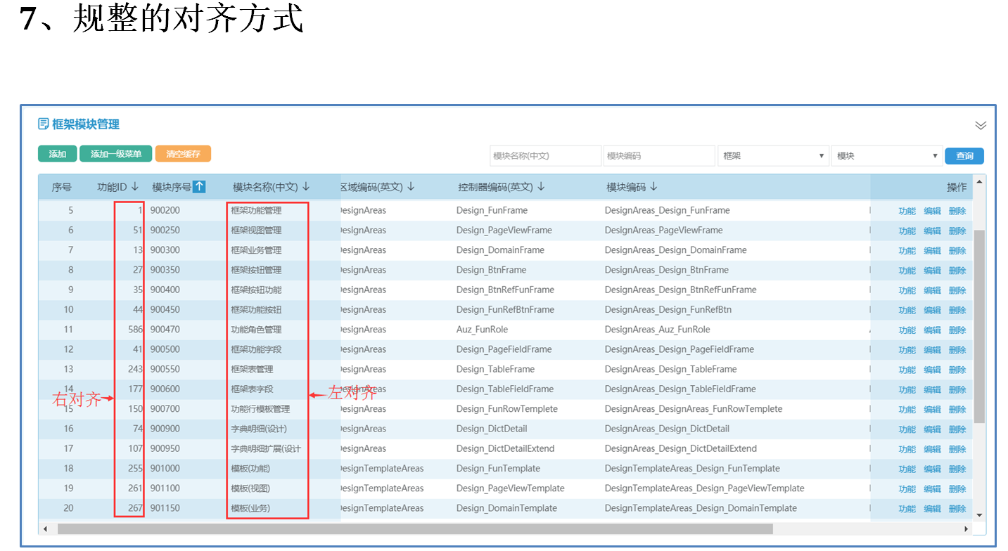 07、规整的对齐方式