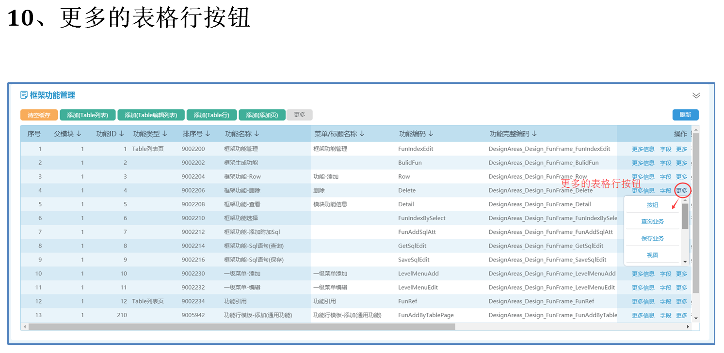 10、更多的表格行按钮