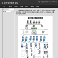 集中抄表1