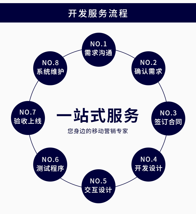 详情页（切片） 12