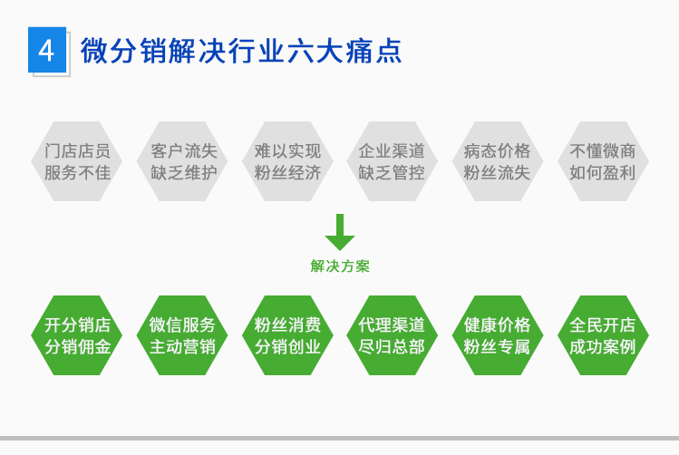 详情页 切片 07