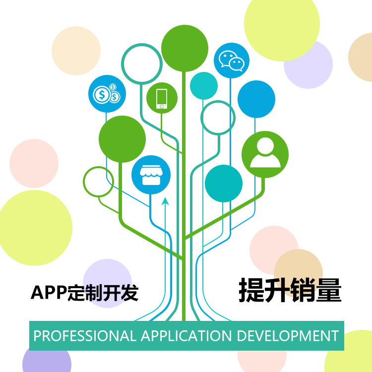 App海报