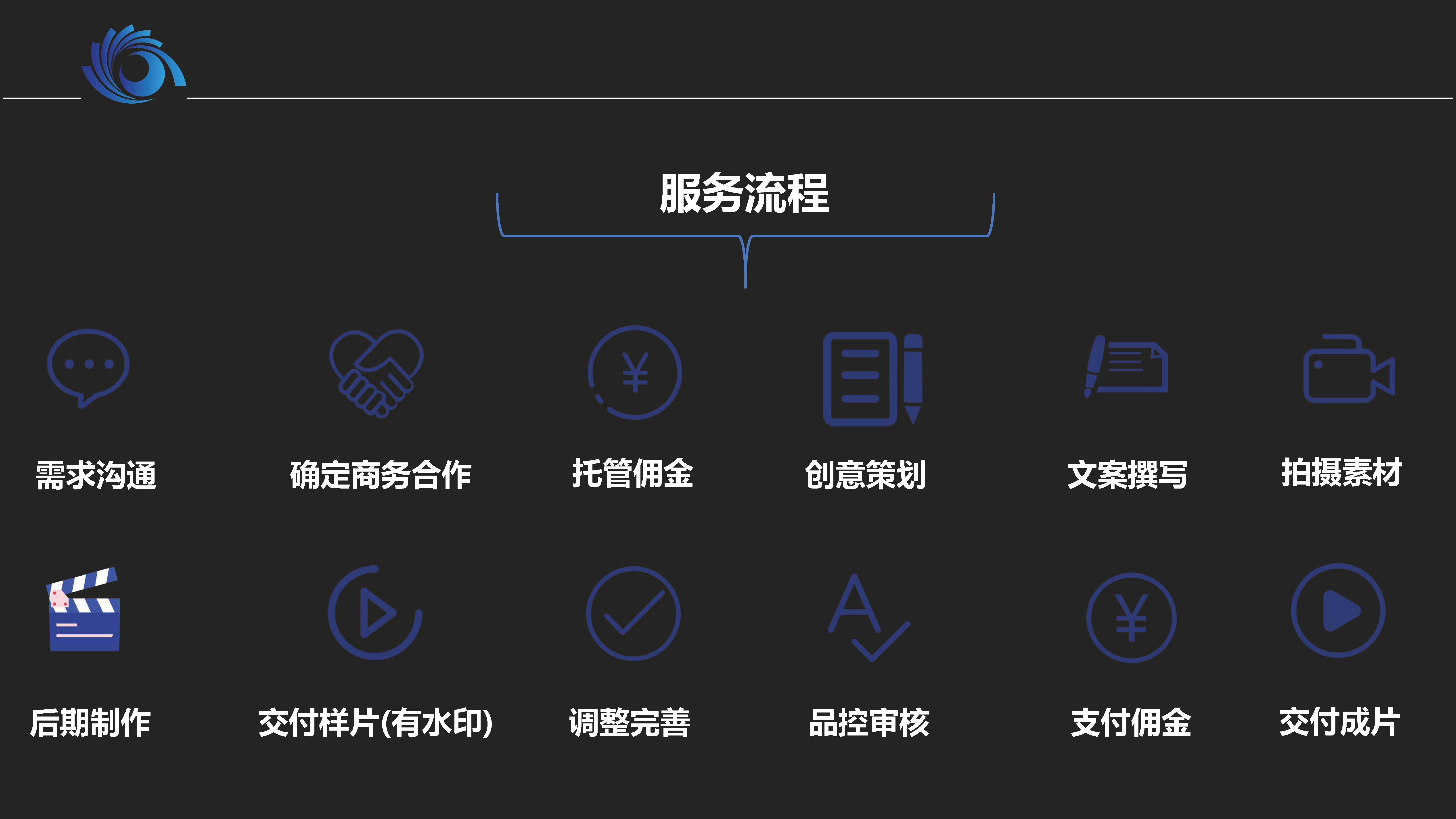 全息视频制作详情 页面02