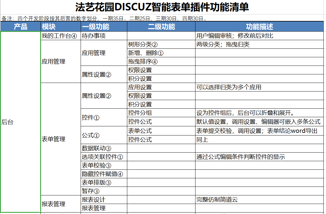 Qq截图20191217095532