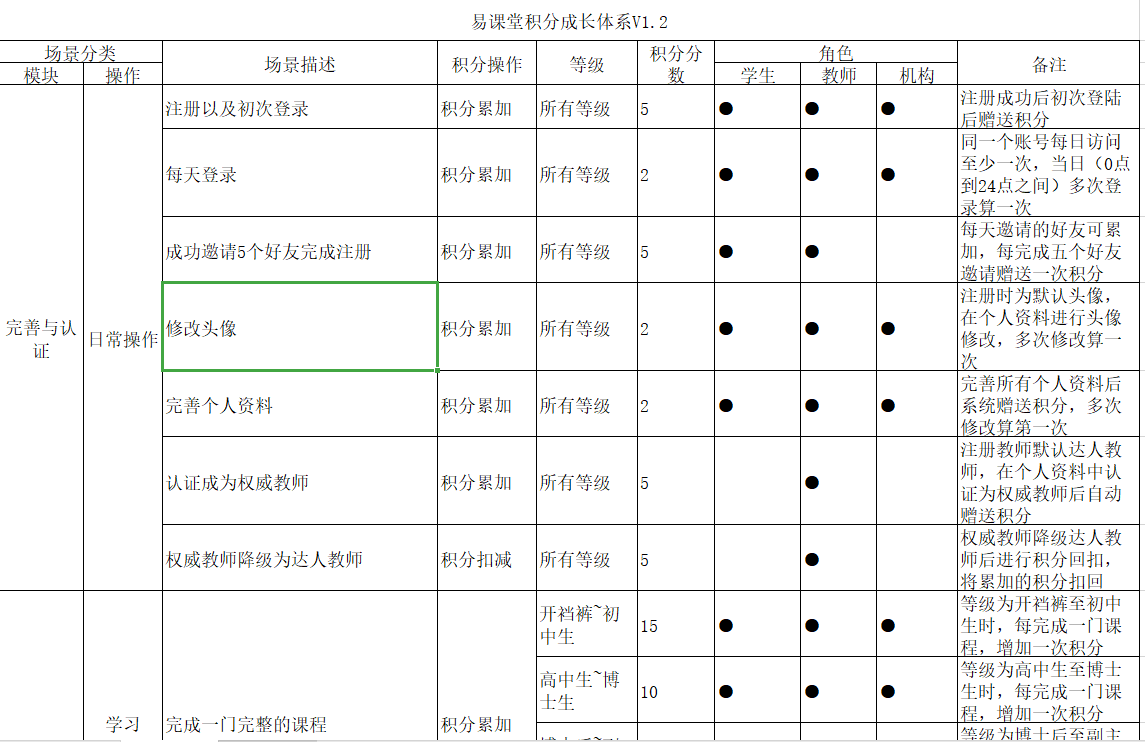 Qq截图20191227114437