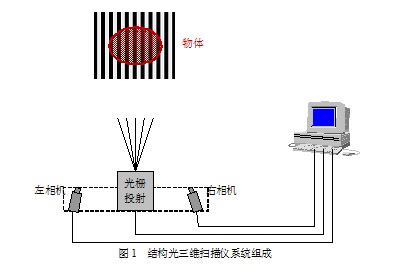 无标题2