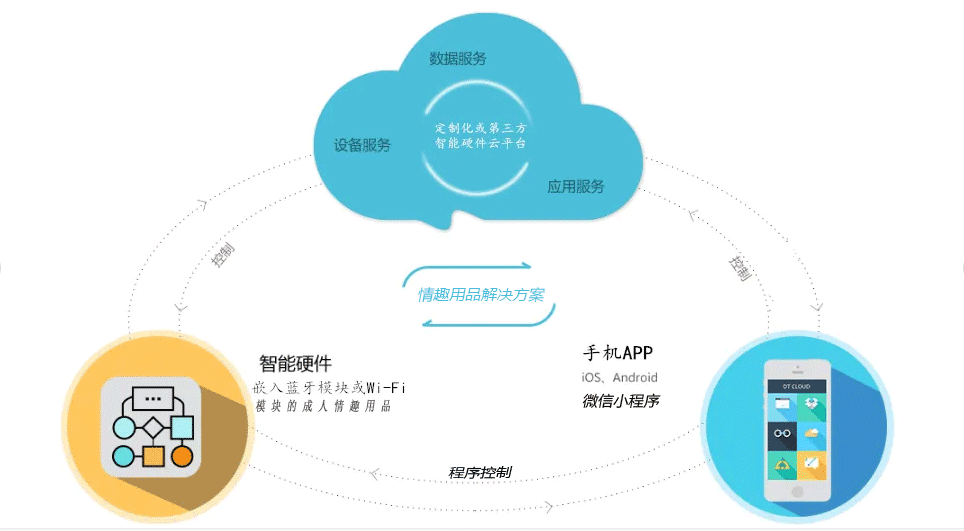 微信图片 20220423105722